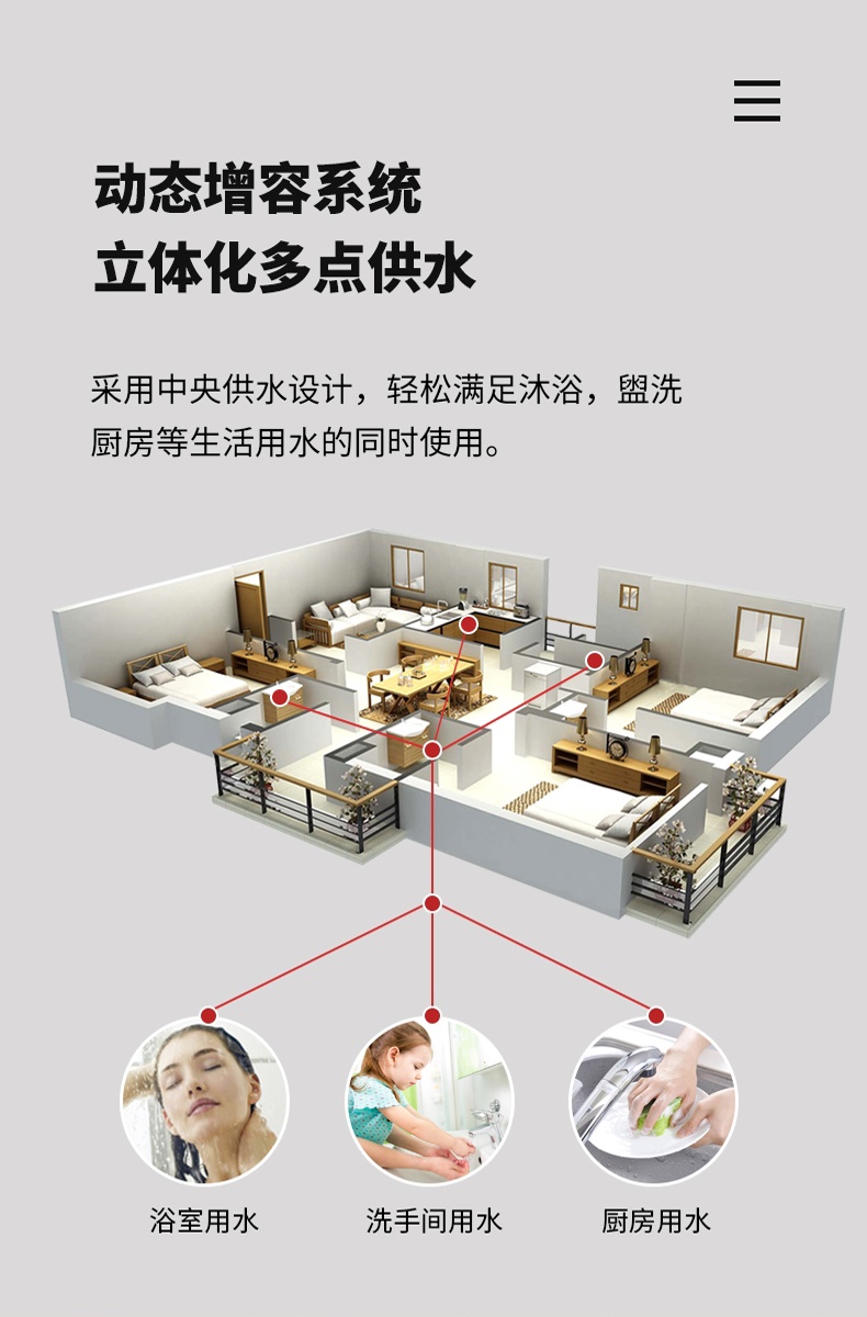 家用空气能热水器LWH-8.0C/CN