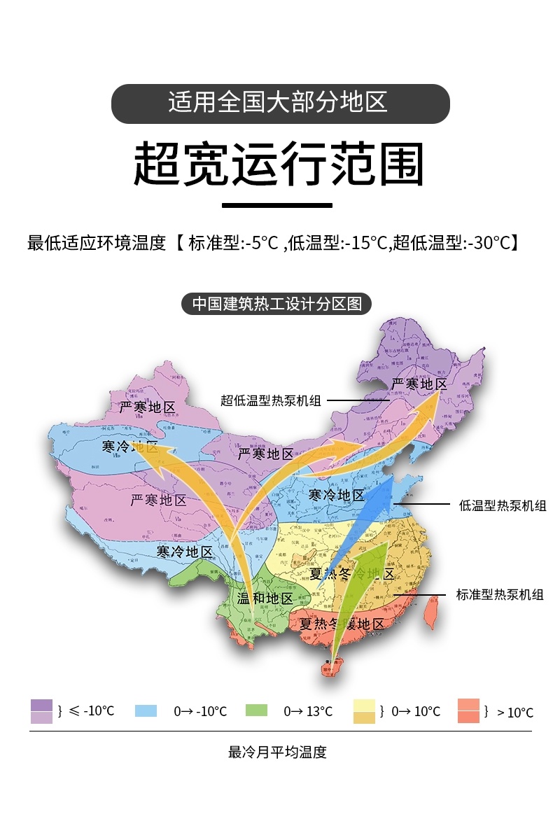 超低溫循環(huán)式熱水機(jī)組LWH-030CZ